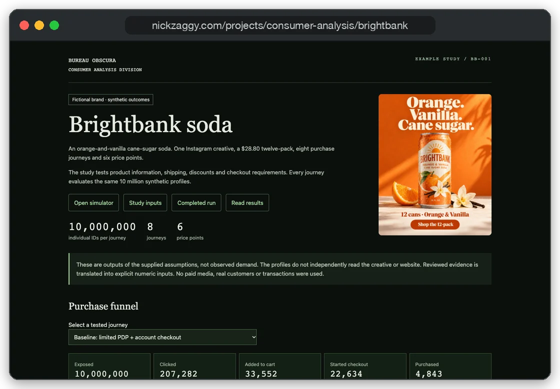 Brightbank soda example study: a fictional Instagram ad beside its simulated purchase funnel