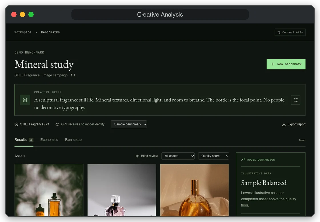 Creative Analysis demo benchmark: three fragrance images scored against a brief
