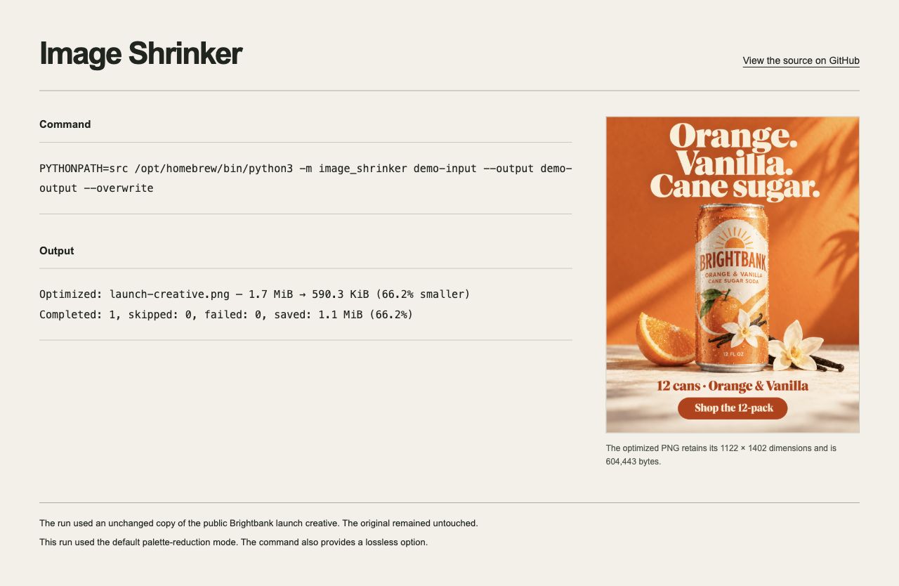 Image Shrinker output from a completed PNG optimization, showing a 66.2% size reduction.